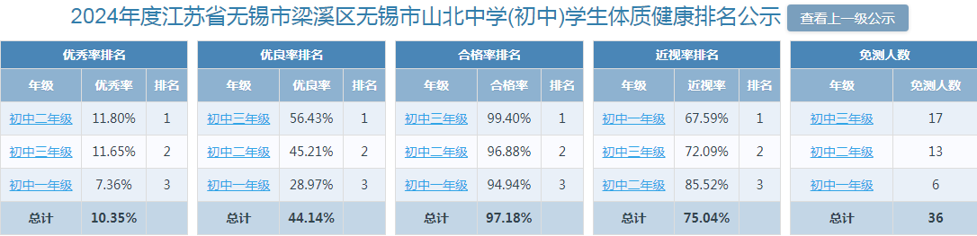 企业微信截图_17446899132445.png